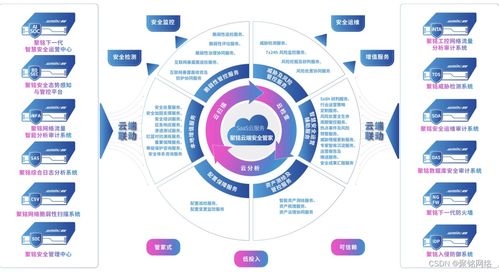 聚銘網絡受邀加入中國人工智能產業發展聯盟數據委員會，首批成員單位共促網絡技術開發